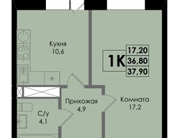 Продается 1-комнатная квартира ЖК Botanika (Ботаника), дом 1, 37.9  м², 6101900 рублей