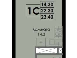 Продается Студия ЖК Botanika (Ботаника), дом 1, 23.4  м², 4305600 рублей