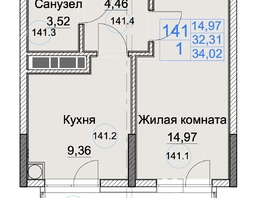 Продается 1-комнатная квартира ЖК Аква, 34.02  м&sup2;, 5443200 рублей