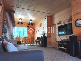 Продается Дом Ноябрьская ул, 115  м&sup2;, участок 6 сот., 16300000 рублей